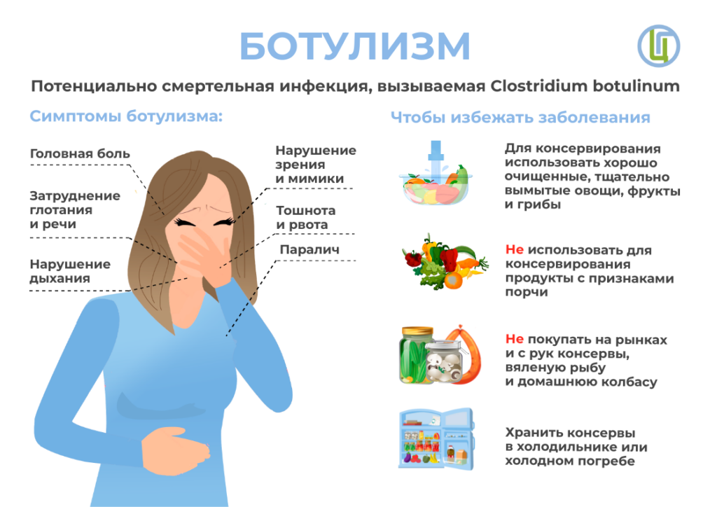 День солений. Профилактика ботулизма и правила выбора качественных консервов